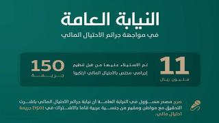 احالة تنظيم إجرامي متهماً بالإحتيال المالي إلى النيابة العامة بالسعودية